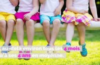 Connaitre la pointure de mon enfant, âge par âge