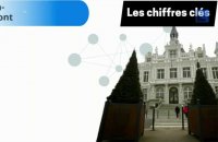 Hénin-Beaumont : le maire fait son bilan mandat