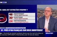 46% des Français se disent "indifférents" face à la perspective des Jeux olympiques (Elabe/BFMTV)