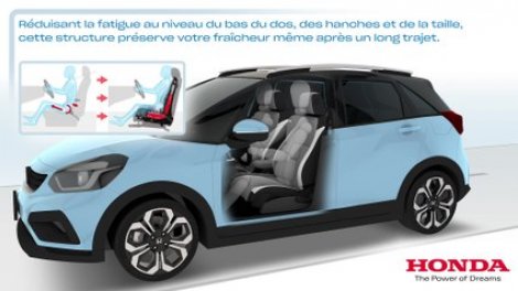 Nouvelle Honda Jazz E Hev L Elaboration De La Voiture La Plus Confortable De Sa Categorie Sur Orange Videos