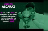 Wimbledon - La finale en chiffres