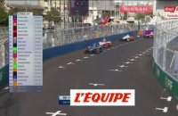 Rowland enflamme le public , Günther vainqueur - Formule E - ePrix de Tokyo