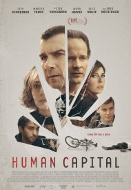Affiche de Human Capital