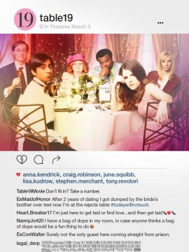 Table 19
