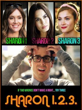 Sharon 1.2.3.