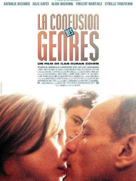 La Confusion des genres