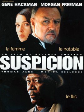 Suspicion