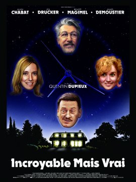 Incroyable mais vrai