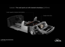 L'héritière 100 % électrique de la Lotus Elise se dessine