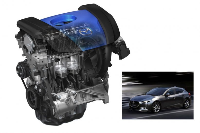 Moteur Skyactiv Moteur Skyactiv