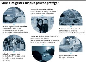 Coronavirus: nouveaux rapatriements en France, tests en cours sur des passagers