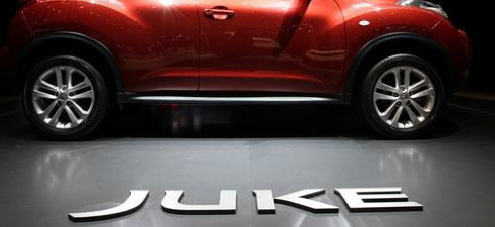 Renault : contribution négative de Nissan au premier trimestre