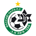 logo Maccabi Haifa