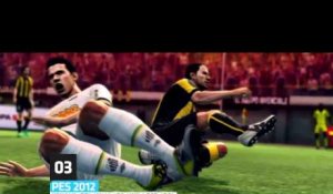 Top Video Games: Duel au somment entre NBA 2K12 et Fifa 12