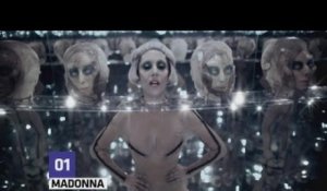 Top Gossip: Madonna attaque Lady Gaga