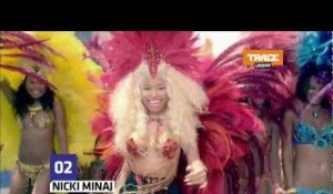 Top Money : Nicki Minaj, rappeuse la plus riche