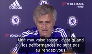 José Mourinho : "Le vrai football reprend"