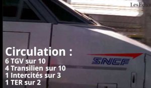 SNCF : la circulation reste "fortement perturbée" en Ile-de-France vendredi