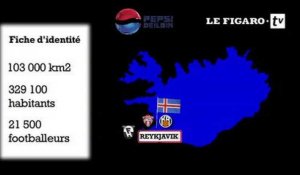 L'Islande du football pour les nuls