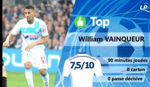 OM 3-0 Angers : les tops et les flops