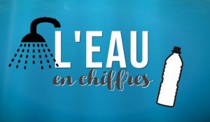 L'eau en 10 chiffres 