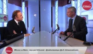 Bruno Le Maire : Syrie : « La France doit obtenir une coalition internationale et aller frapper au sol Daech.»