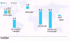 L'infographie du jour : 2012, année d'incertitude pour la croissance mondiale