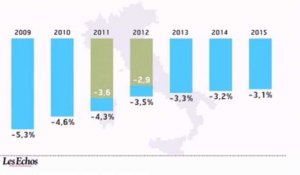 L'infographie du jour : l'état des finances publiques italiennes