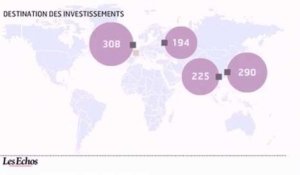 L'infographie du jour : Les investissement internationaux à Paris