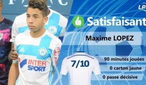 OM 0-0 Bordeaux : les tops et les flops