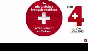 Suisse : de plus en plus d'ultra-riches français voient la vie en rouge et blanc