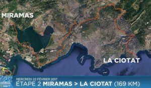 Tour de La Provence - 2e étape : Miramas - La Ciotat