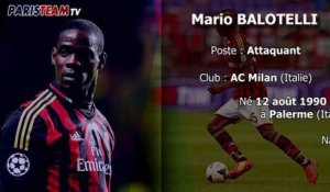 Présentation de Mario Balotelli