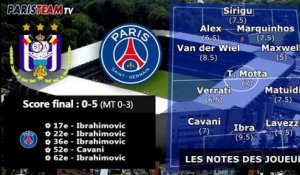 Anderlecht 0-5 PSG : les notes des joueurs