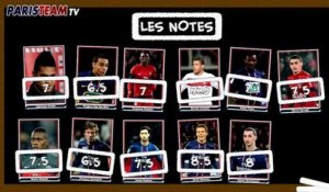 Les notes de Lorient / PSG