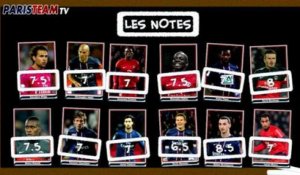 Les notes de PSG / Brest