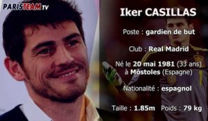 Présentation d'Iker Casillas