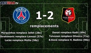 PSG 1-2 Rennes : la feuille du match