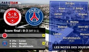 Reims-PSG (0-3) : les notes de Parisiens