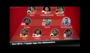Euro 2016 : l'équipe type des éliminatoires