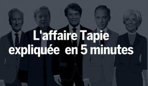 Comprendre l'affaire Tapie en 5 minutes