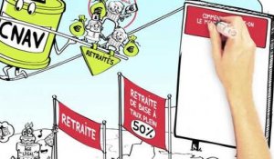 Comment fonctionne le système de retraite par répartition ?