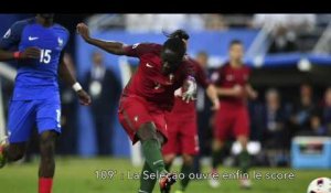 EURO 2016 - Buts en 3D : France / Portugal (0 : 1)