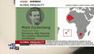 Le zapping du 19/01 : Mark Zuckerberg plus riche que 7 pays africains combinés