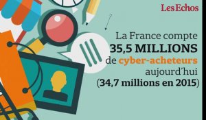 Les ventes sur Internet ont bondi de 15 % au 2e trimestre en France