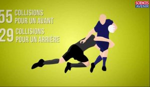 INFOGRAPHIES. Les risques du rugby