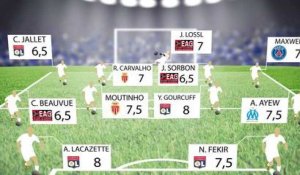 L'équipe top de la 10e journée de Ligue1