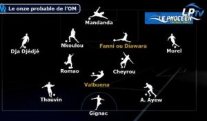 OM-OL : les indices sur la compo