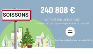 Voici le budget des villes de l'Aisne, la Marne et des Ardennes pour les animations de fin d'année