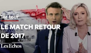 Emmanuel Macron et Marine Le Pen qualifiés pour le 2nd tour de la présidentielle